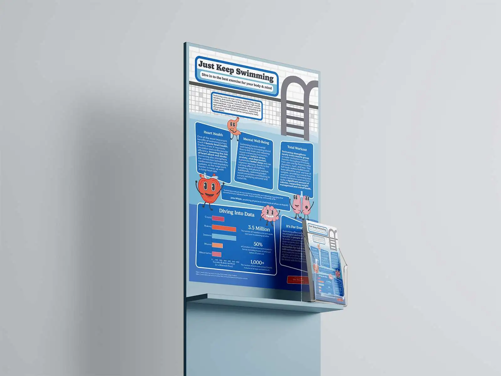 an infographic poster with cartoon characters about swimming mockup mounted display with flyers