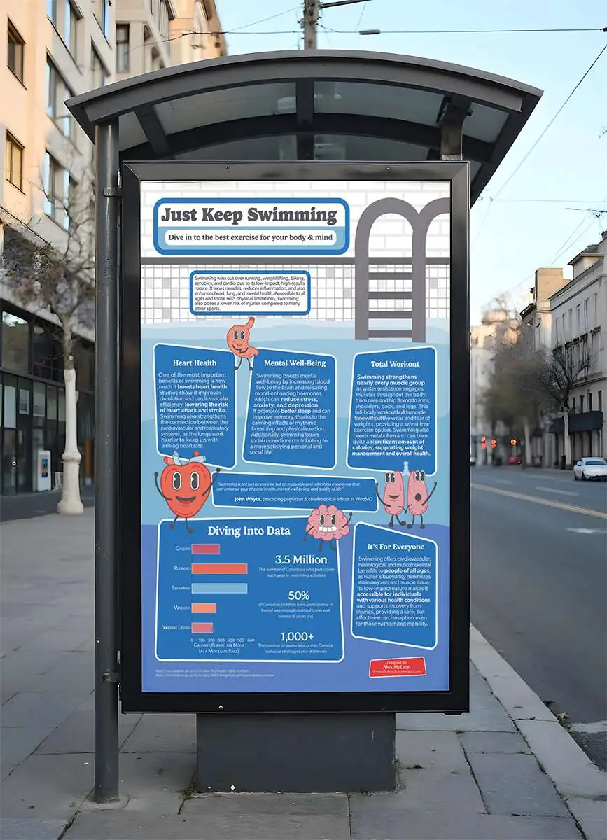 an infographic poster with cartoon characters about swimming mockup on concrete wall