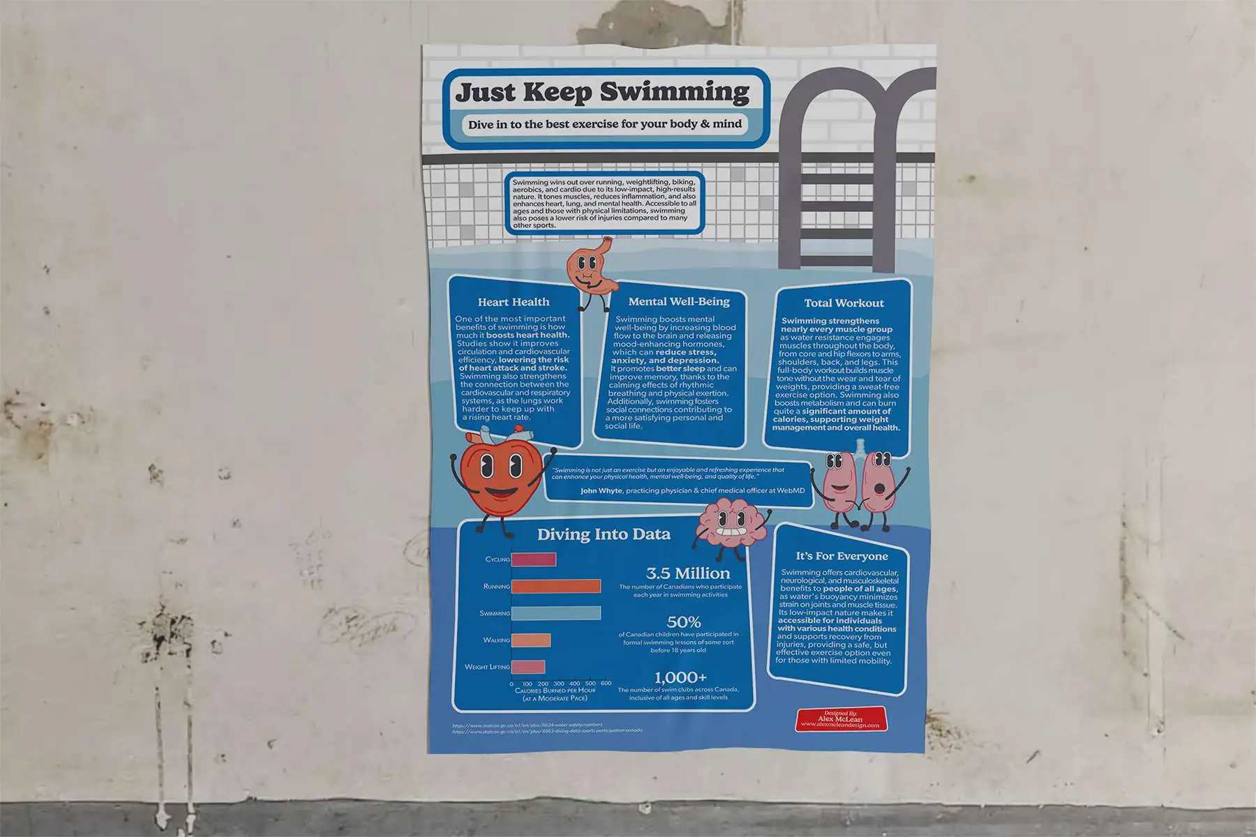 an infographic poster with cartoon characters about swimming mockup held by man