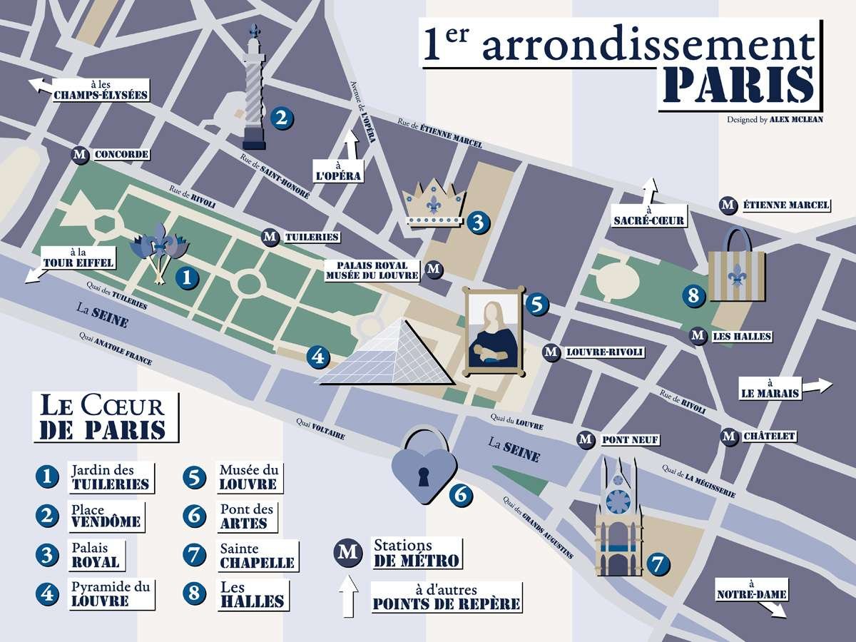 a stylized map of the 1st arr of Paris, France